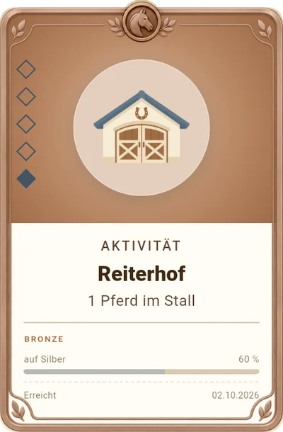 Erfolgskarte Reiterhof in Bronze