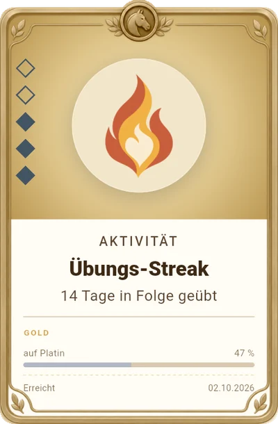 Erfolgskarte Übungs-Streak in Gold